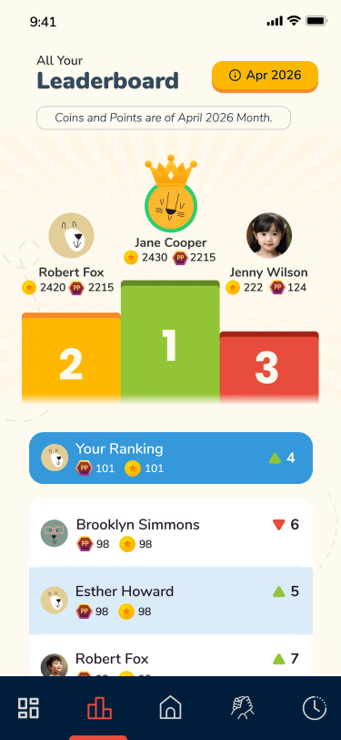 student leaderboard ranking with scores and top performers in learning app