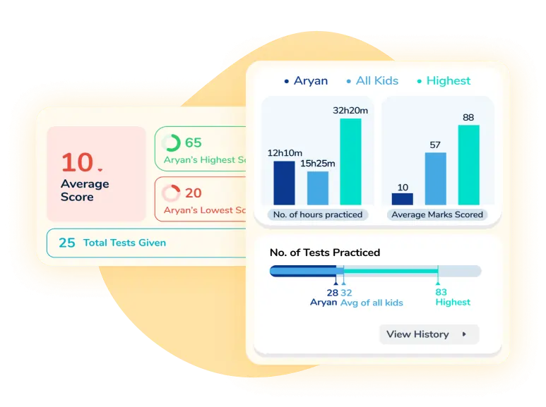 Topic Analytics