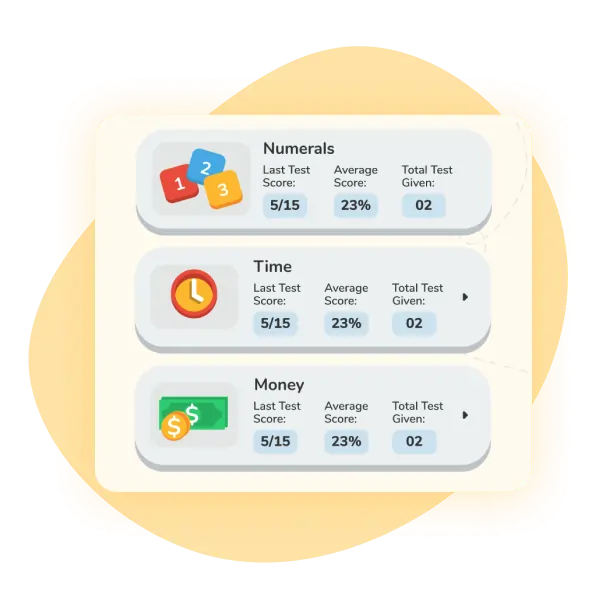 Test History